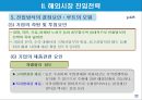 해외시장선택과 해외시장진입전략.PPT자료 22페이지