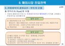 해외시장선택과 해외시장진입전략.PPT자료 25페이지
