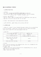 2013년 2학기 인간과심리 기말시험 핵심체크 2페이지