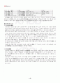 2013년 2학기 중세국어연습 기말시험 핵심체크 5페이지