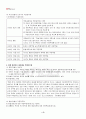 2013년 2학기 통치의기본구조 기말시험 핵심체크 5페이지