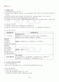 2013년 2학기 금융제도론 기말시험 핵심체크 3페이지