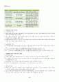 2013년 2학기 운동과영양 기말시험 핵심체크 5페이지