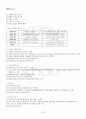 2013년 2학기 IT와경영정보시스템 기말시험 핵심체크 4페이지