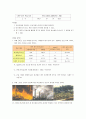 지구과학 수업 설계 및 학습과제 분석 1) 지구 대기의 역할과 온실효과 10페이지