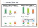 [스웨덴 복지정책] 스웨덴 복지제도의 문제점과 해결방안.PPT자료 9페이지