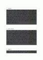 인하대병원 시설팀 자기소개서, 자소서 2페이지