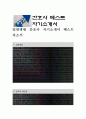  일반병원 간호사 자기소개서 베스트 자소서 1페이지