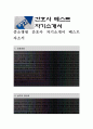  중소병원 간호사 자기소개서 베스트 자소서 1페이지