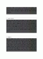 캐스텍코리아 해외영업 합격 자기소개서, 자소서 2페이지