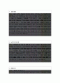  인하대병원 전문간호사 자기소개서 합격 자소서 2페이지