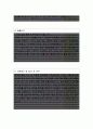 민원상담, 고객상담원 합격 자기소개서, 자소서 2페이지