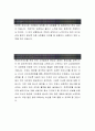 [삼성에버랜드 자기소개서-조경시공] 삼성에버랜드 자기소개서, 삼성에버랜드 자소서, 삼성에버랜드 2페이지