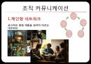 경영학과 커뮤니케이션(communication) 발표 자료입니다. A+ 받은 자료입니다. 경영학 모든과목 활용가능합니다..pptx 23페이지