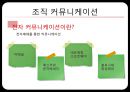 경영학과 커뮤니케이션(communication) 발표 자료입니다. A+ 받은 자료입니다. 경영학 모든과목 활용가능합니다..pptx 31페이지