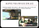 경영학과 커뮤니케이션(communication) 발표 자료입니다. A+ 받은 자료입니다. 경영학 모든과목 활용가능합니다..pptx 49페이지