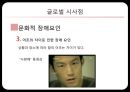 경영학과 커뮤니케이션(communication) 발표 자료입니다. A+ 받은 자료입니다. 경영학 모든과목 활용가능합니다..pptx 54페이지