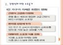 [1인가구] 1인가구(일인가구) 증가에 따른 영향과 산업의 변화.PPT자료 6페이지