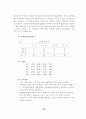 식습관이 성격 및 학업성적간에 미치는 영향 15페이지