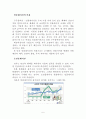  실업과 인플레이션에 대한 자료조사 7페이지