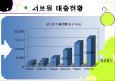  SERVE ONE [LG MRO] (서브원 회사) 6페이지