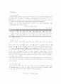 이혼여성에 대한 사회복지정책 및 서비스의 문제점과 개선방안 6페이지
