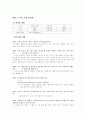 이혼여성에 대한 사회복지정책 및 서비스의 문제점과 개선방안 23페이지