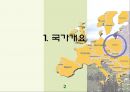 폴란드 (Poland)  3페이지