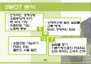 폴란드 (Poland)  11페이지