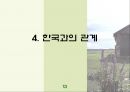 폴란드 (Poland)  14페이지