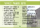 폴란드 (Poland)  17페이지
