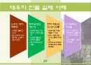 폴란드 (Poland)  28페이지