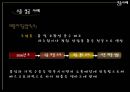 덴마크 (Denmark)  28페이지