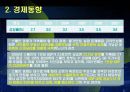 스페인  9페이지
