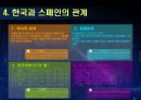 스페인  12페이지