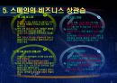 스페인  14페이지