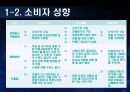 스페인  21페이지