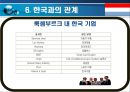룩셈부르크  28페이지