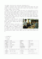 온라인 게임 아이템 중개사이트 아이템매니아 & 아이템베이 10페이지