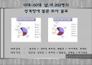 성격장애 54페이지