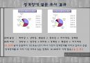 성격장애 55페이지