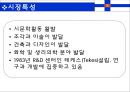 필란드 국가개요 15페이지