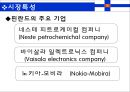 필란드 국가개요 18페이지