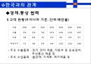 필란드 국가개요 22페이지