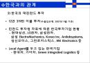 필란드 국가개요 23페이지