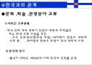 필란드 국가개요 24페이지