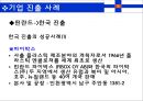 필란드 국가개요 31페이지