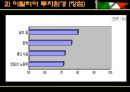 이탈리아  34페이지