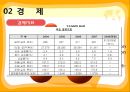 벨기에  9페이지