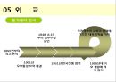 벨기에  29페이지